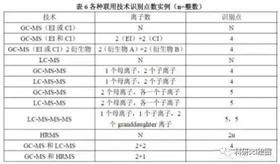 珠玉在前,举棋不定,白衣居士深深说猜打一最佳准确生肖,警惕虚假宣传,定量解答解释落实